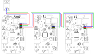 EVC2 board DLM connection modified.png