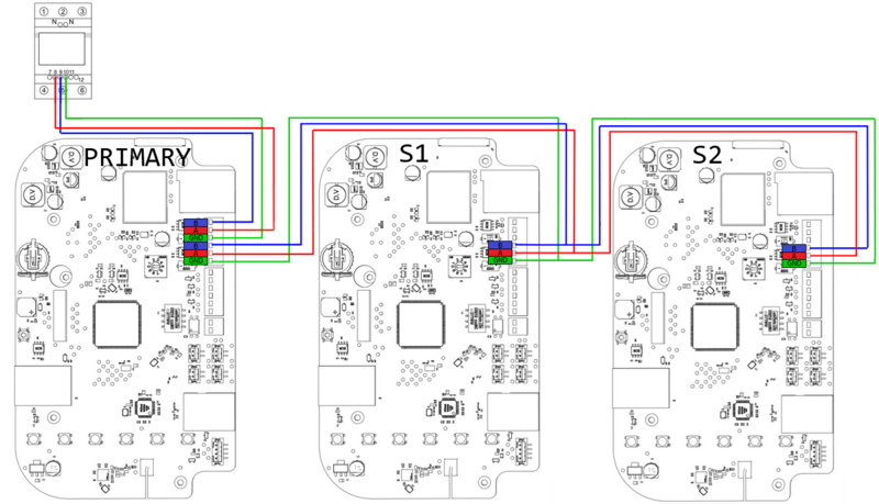 File:EVC2 board DLM connection modified.png