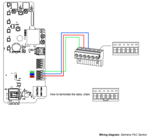Siemens PAC Sentron.png