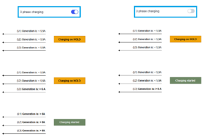 SolarCharging example.png