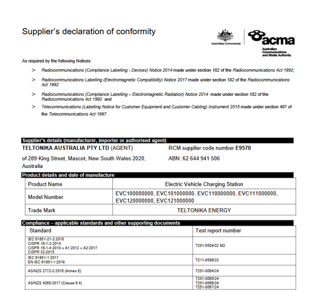 File:SDoC v1.2.png