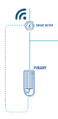 Thumbnail for version as of 17:22, 19 January 2026