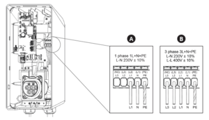 TeltoCharge Installation InstallationProcess ElectricalWiring.png