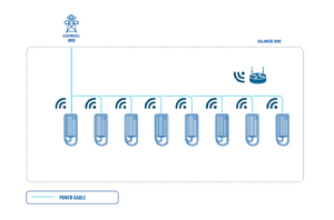 DLM TCP IP WIFI without meter.png