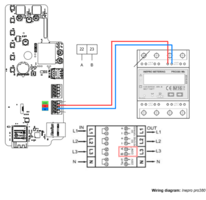 Inepro pro380.png