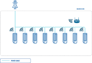 DLM TCP IP wifi without meter v2.png