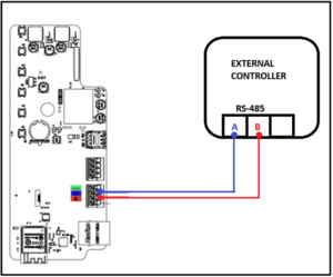 External connection2.png