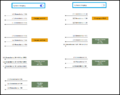 Thumbnail for version as of 12:40, 27 May 2025