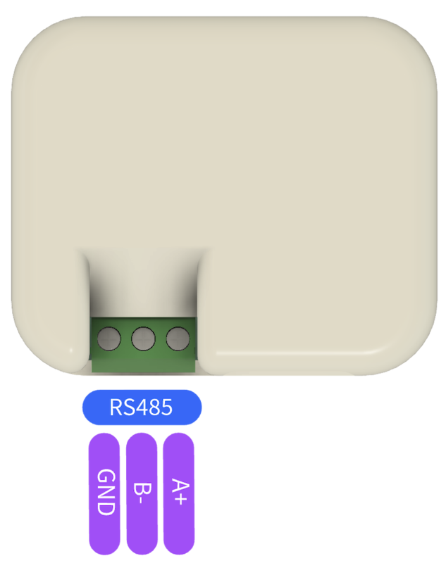 P1 Modbus Dongle - Teltonika Energy Wiki
