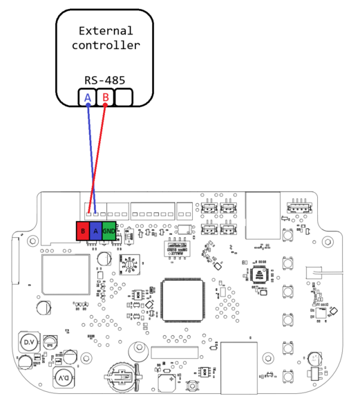 File:EVC2 external controller.png