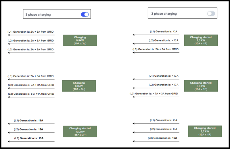 File:ECO example.png