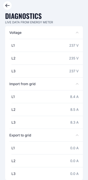 File:Live data from energy meter.png