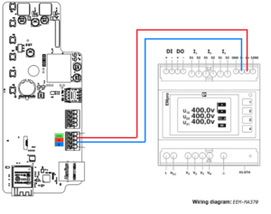 EEMpro meter.png
