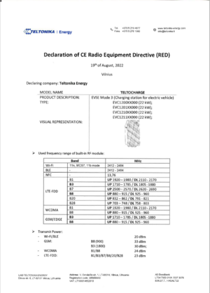 CE RED EVC12X Teltocharge Signed.png