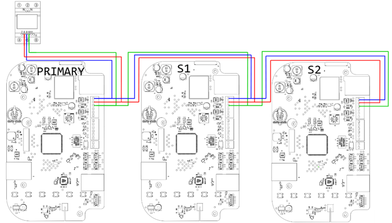 File:EVC2 board DLM connection.png