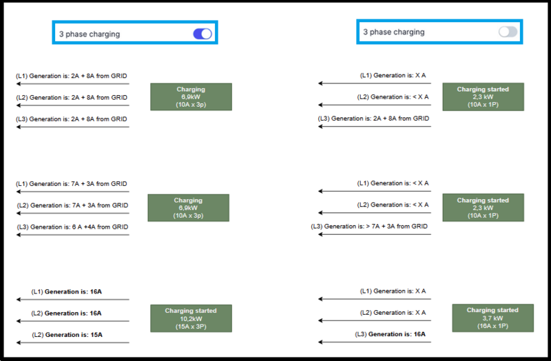 File:ECO example new.png