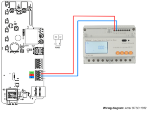 Acrel meter.png