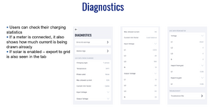 Diagnostics 1.png