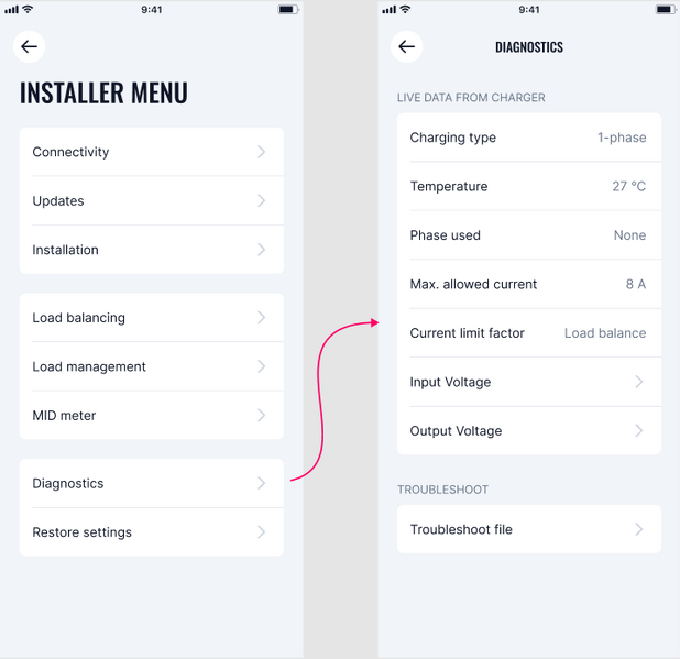 File:Load balance limitations Diagnostics.png