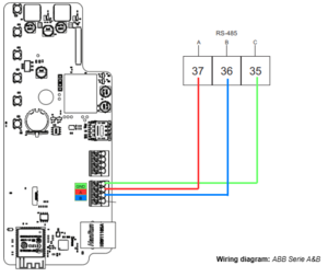 ABB serie A&B part 1.png