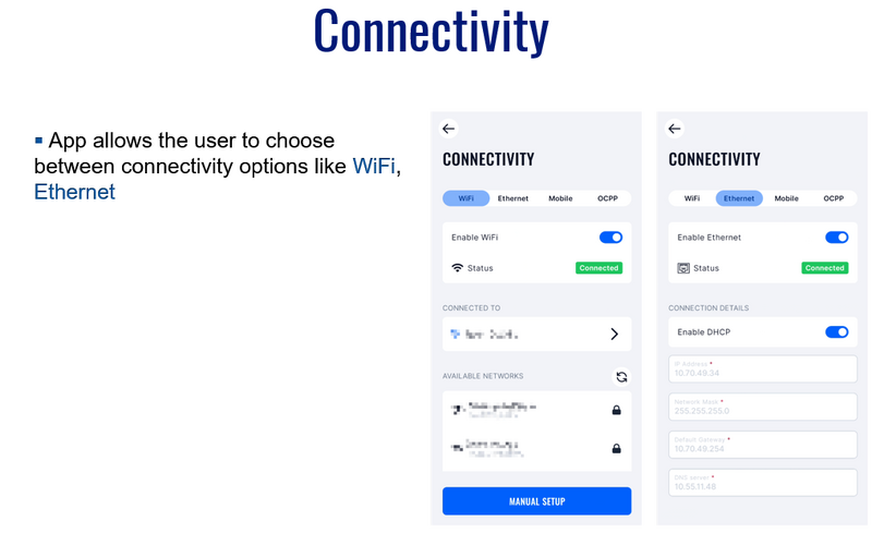 File:Connectivity 1.png